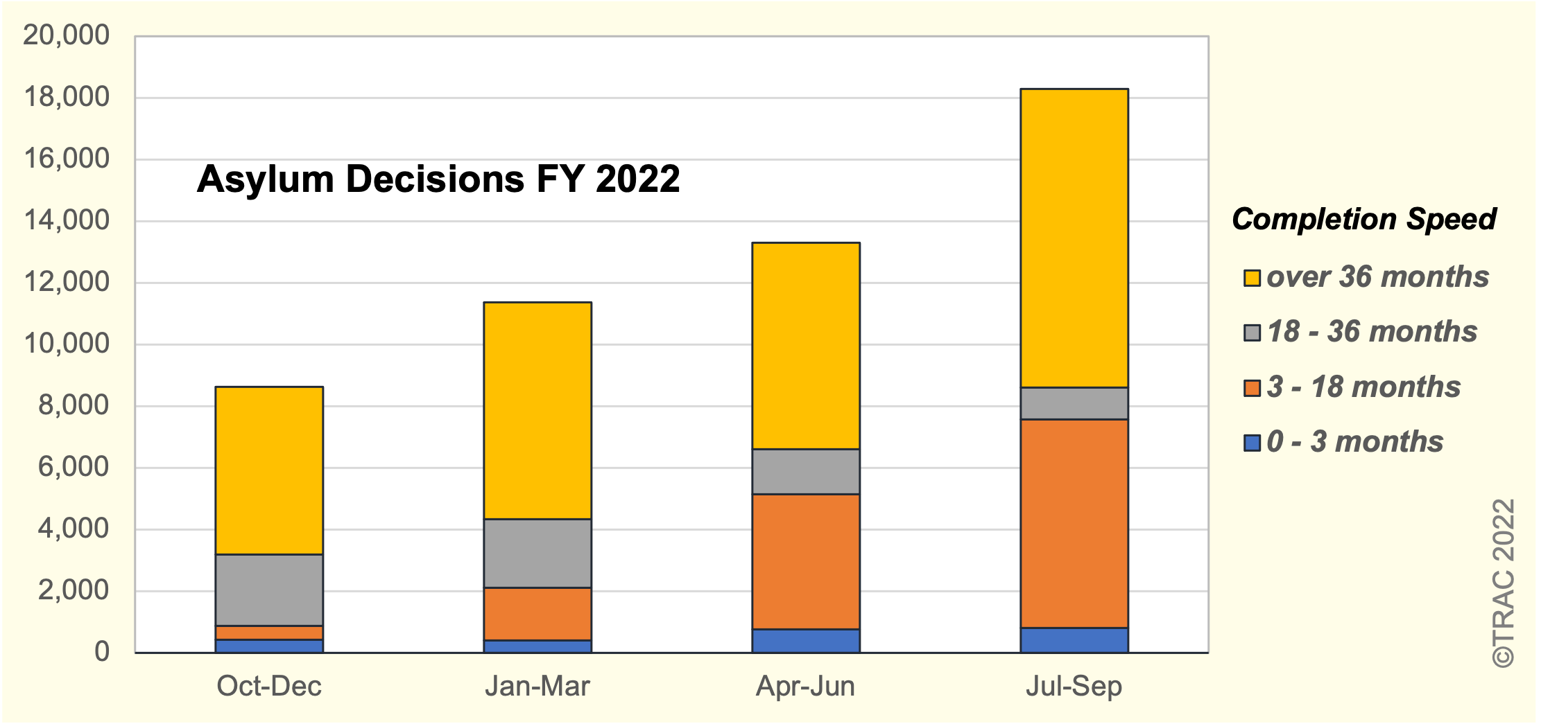 figure4