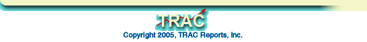 TRAC Copyright